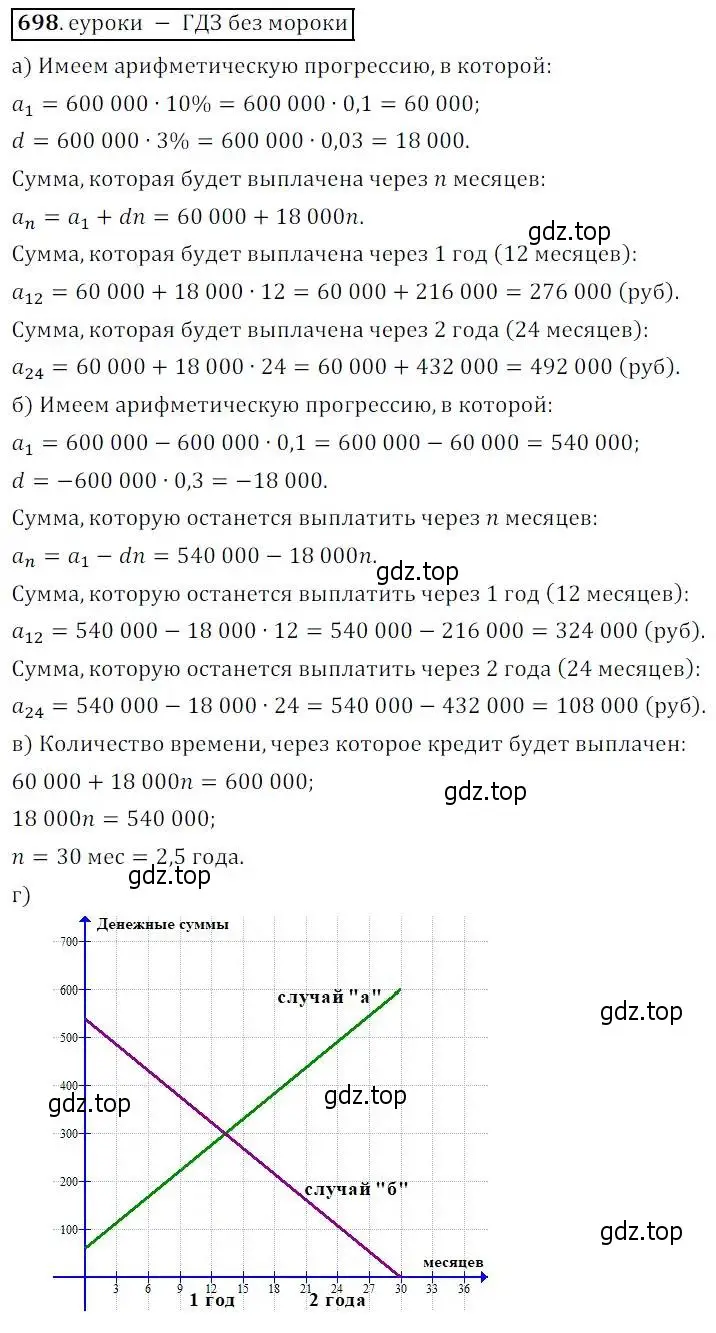 Решение 3. № 698 (страница 269) гдз по алгебре 9 класс Дорофеев, Суворова, учебник