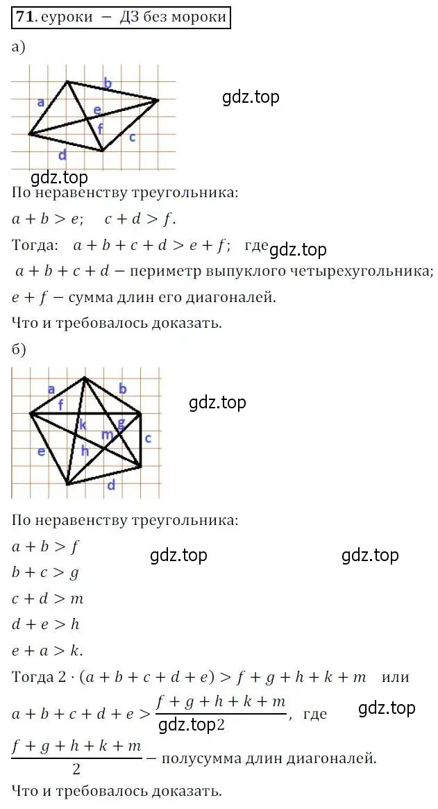 Решение 3. № 71 (страница 25) гдз по алгебре 9 класс Дорофеев, Суворова, учебник