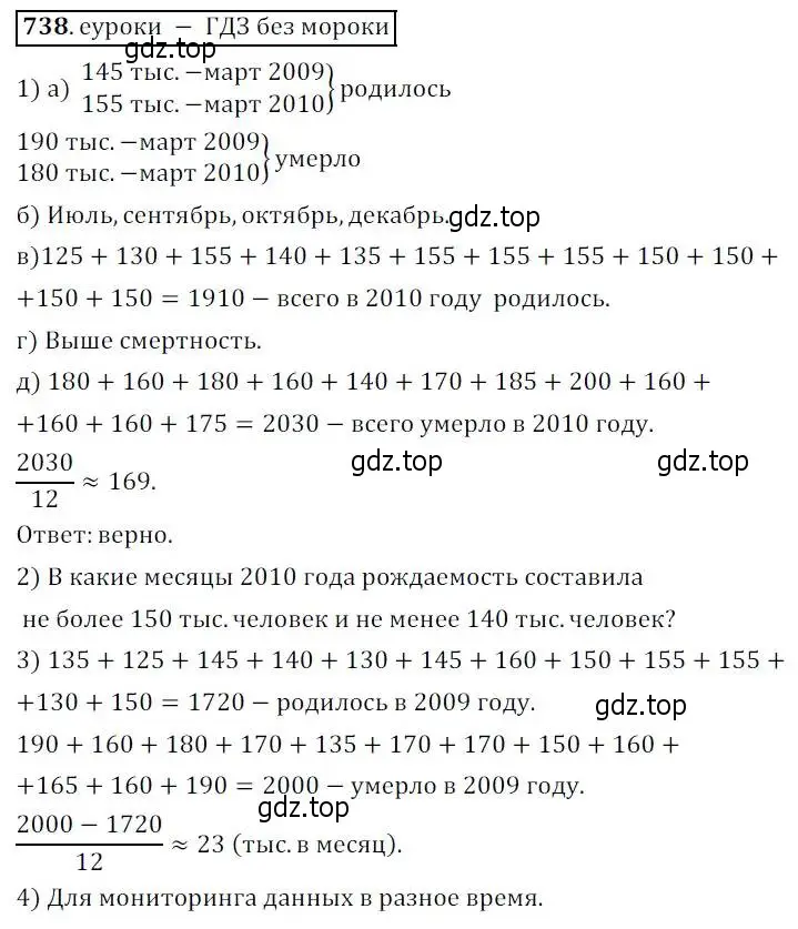 Решение 3. № 738 (страница 284) гдз по алгебре 9 класс Дорофеев, Суворова, учебник