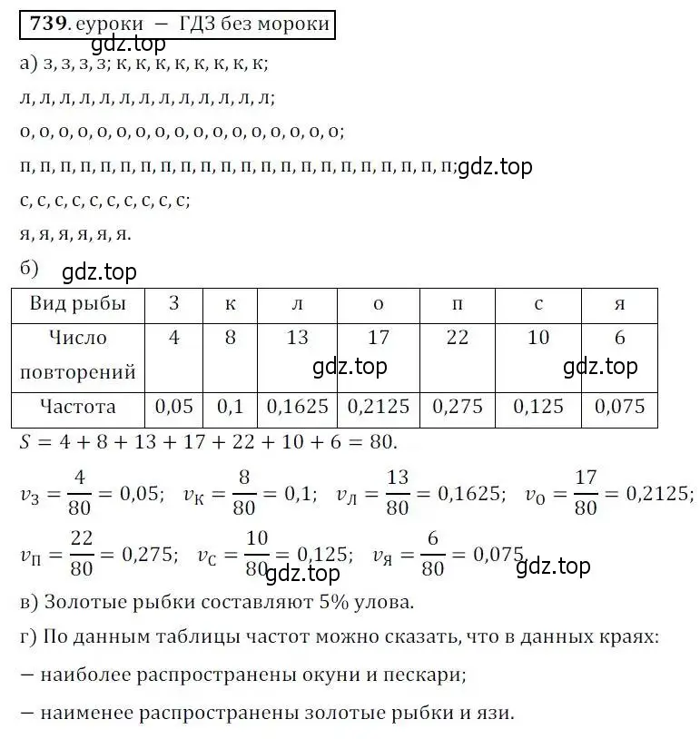 Решение 3. № 739 (страница 294) гдз по алгебре 9 класс Дорофеев, Суворова, учебник