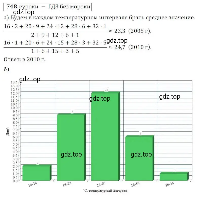 Решение 3. № 748 (страница 300) гдз по алгебре 9 класс Дорофеев, Суворова, учебник