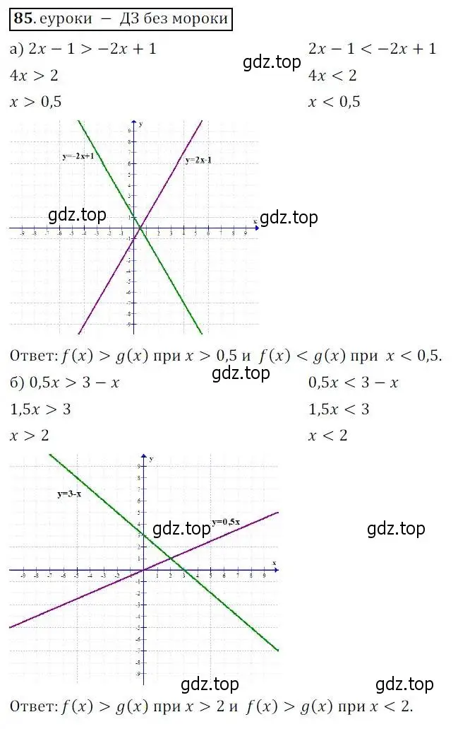Решение 3. № 85 (страница 31) гдз по алгебре 9 класс Дорофеев, Суворова, учебник