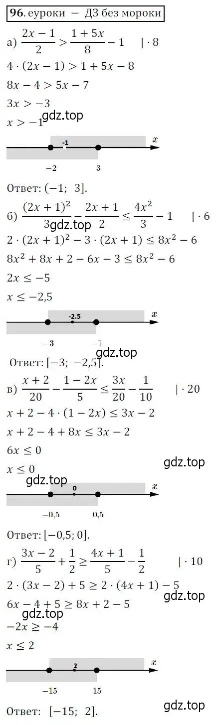 Решение 3. № 96 (страница 33) гдз по алгебре 9 класс Дорофеев, Суворова, учебник