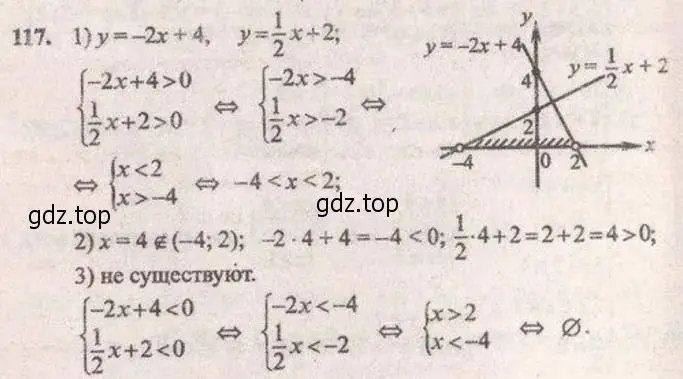 Решение 4. № 117 (страница 40) гдз по алгебре 9 класс Дорофеев, Суворова, учебник