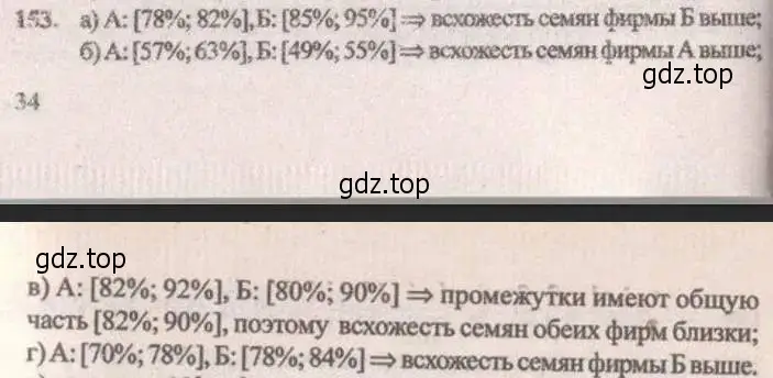 Решение 4. № 153 (страница 54) гдз по алгебре 9 класс Дорофеев, Суворова, учебник