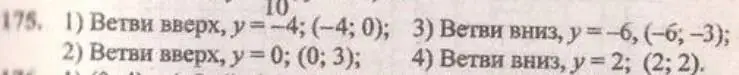 Решение 4. № 175 (страница 63) гдз по алгебре 9 класс Дорофеев, Суворова, учебник