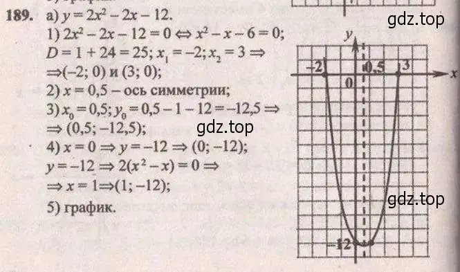 Решение 4. № 189 (страница 66) гдз по алгебре 9 класс Дорофеев, Суворова, учебник