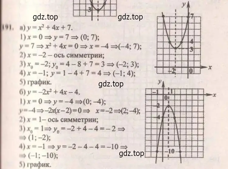 Решение 4. № 191 (страница 66) гдз по алгебре 9 класс Дорофеев, Суворова, учебник