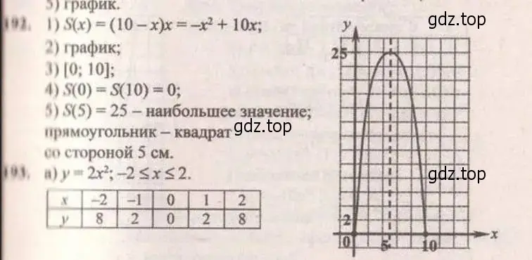 Решение 4. № 192 (страница 66) гдз по алгебре 9 класс Дорофеев, Суворова, учебник