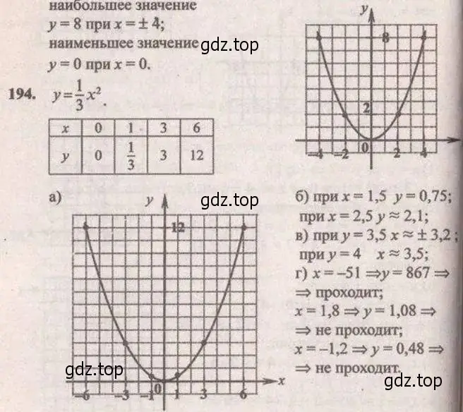 Решение 4. № 194 (страница 67) гдз по алгебре 9 класс Дорофеев, Суворова, учебник