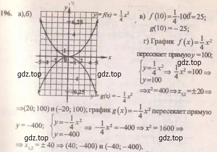 Решение 4. № 196 (страница 77) гдз по алгебре 9 класс Дорофеев, Суворова, учебник