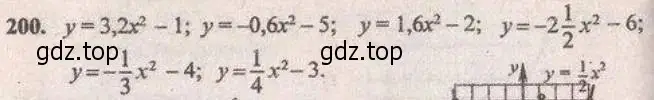 Решение 4. № 200 (страница 78) гдз по алгебре 9 класс Дорофеев, Суворова, учебник