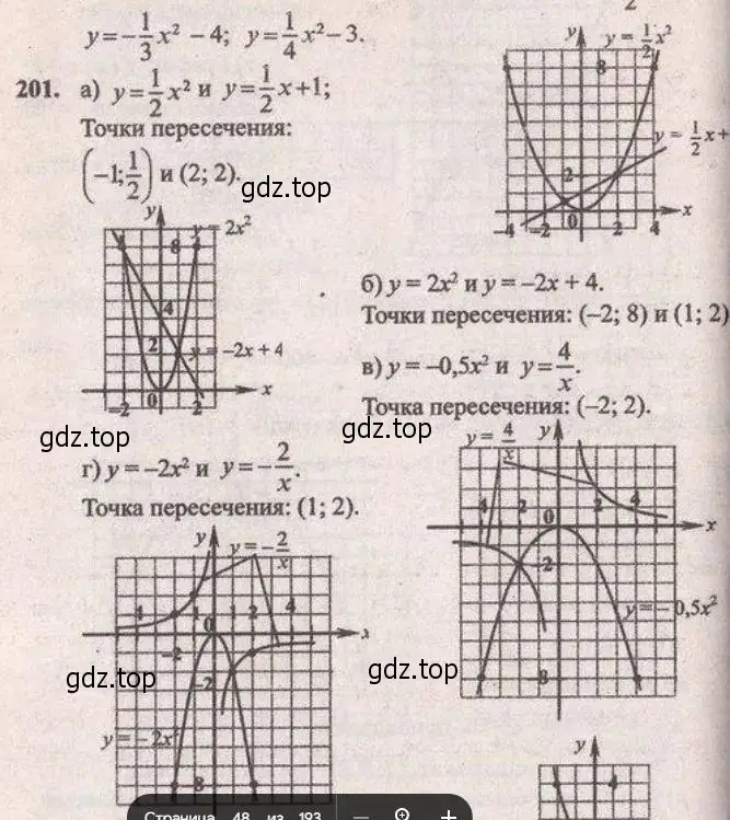 Решение 4. № 201 (страница 79) гдз по алгебре 9 класс Дорофеев, Суворова, учебник