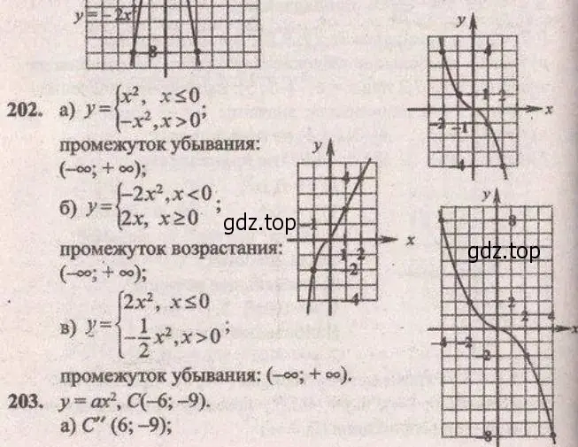 Решение 4. № 202 (страница 79) гдз по алгебре 9 класс Дорофеев, Суворова, учебник