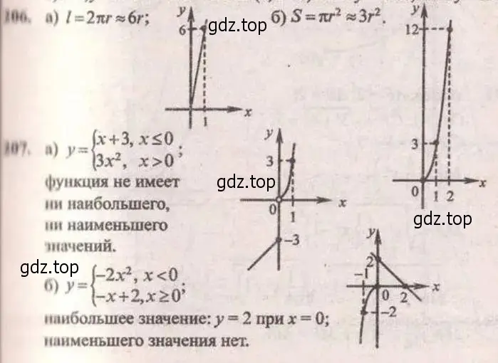 Решение 4. № 207 (страница 80) гдз по алгебре 9 класс Дорофеев, Суворова, учебник