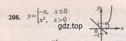 Решение 4. № 208 (страница 80) гдз по алгебре 9 класс Дорофеев, Суворова, учебник