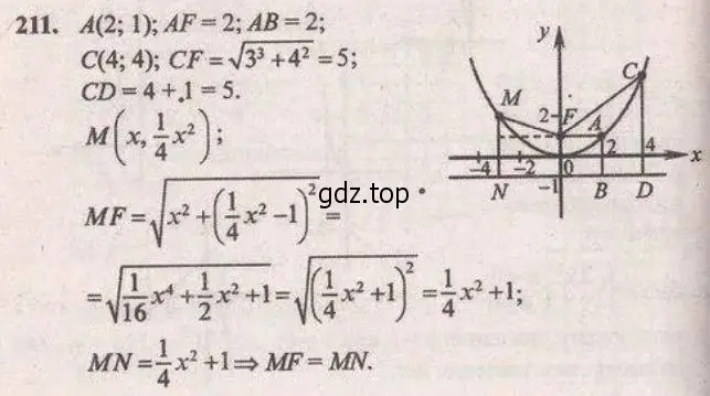 Решение 4. № 211 (страница 81) гдз по алгебре 9 класс Дорофеев, Суворова, учебник