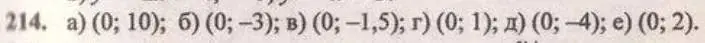 Решение 4. № 214 (страница 87) гдз по алгебре 9 класс Дорофеев, Суворова, учебник