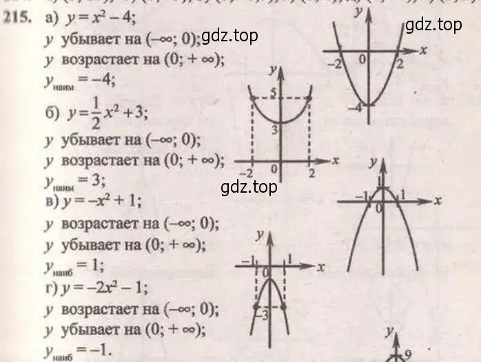 Решение 4. № 215 (страница 87) гдз по алгебре 9 класс Дорофеев, Суворова, учебник