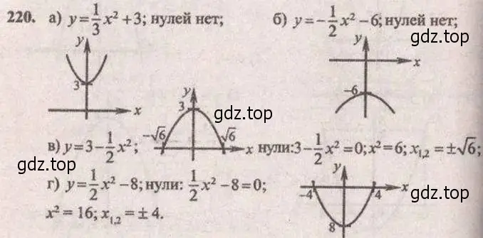 Решение 4. № 220 (страница 88) гдз по алгебре 9 класс Дорофеев, Суворова, учебник