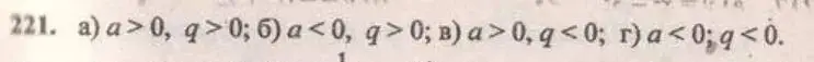 Решение 4. № 221 (страница 88) гдз по алгебре 9 класс Дорофеев, Суворова, учебник