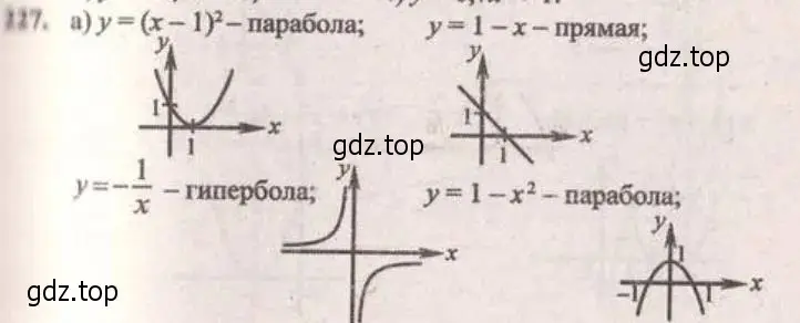 Решение 4. № 227 (страница 89) гдз по алгебре 9 класс Дорофеев, Суворова, учебник