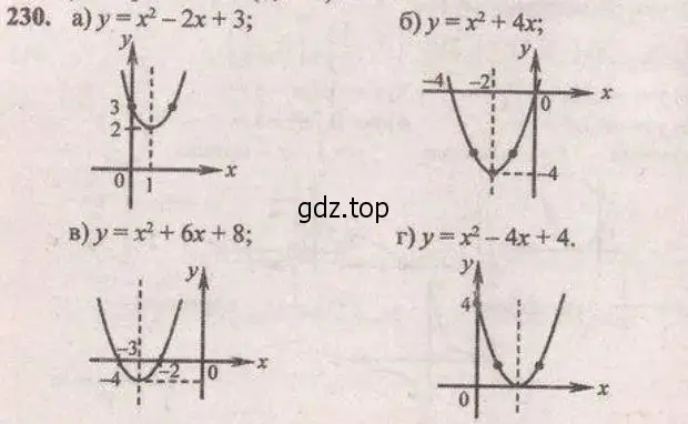 Решение 4. № 230 (страница 90) гдз по алгебре 9 класс Дорофеев, Суворова, учебник