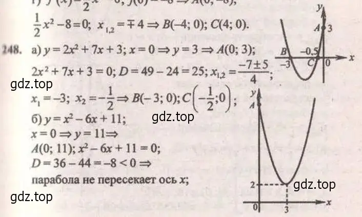 Решение 4. № 248 (страница 102) гдз по алгебре 9 класс Дорофеев, Суворова, учебник