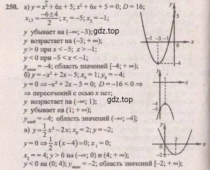 Решение 4. № 250 (страница 102) гдз по алгебре 9 класс Дорофеев, Суворова, учебник