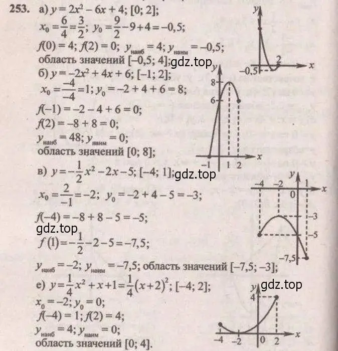 Решение 4. № 253 (страница 102) гдз по алгебре 9 класс Дорофеев, Суворова, учебник