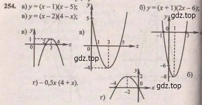 Решение 4. № 254 (страница 103) гдз по алгебре 9 класс Дорофеев, Суворова, учебник
