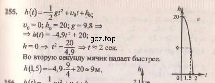 Решение 4. № 255 (страница 103) гдз по алгебре 9 класс Дорофеев, Суворова, учебник