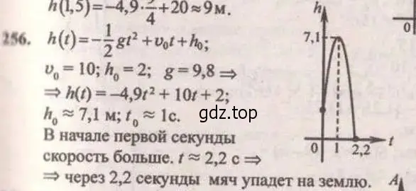 Решение 4. № 256 (страница 103) гдз по алгебре 9 класс Дорофеев, Суворова, учебник