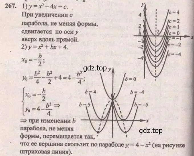 Решение 4. № 267 (страница 109) гдз по алгебре 9 класс Дорофеев, Суворова, учебник