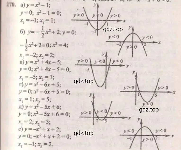 Решение 4. № 270 (страница 110) гдз по алгебре 9 класс Дорофеев, Суворова, учебник