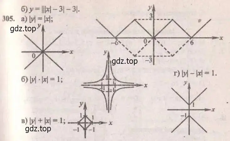Решение 4. № 305 (страница 120) гдз по алгебре 9 класс Дорофеев, Суворова, учебник