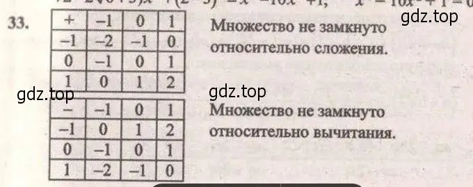 Решение 4. № 33 (страница 16) гдз по алгебре 9 класс Дорофеев, Суворова, учебник