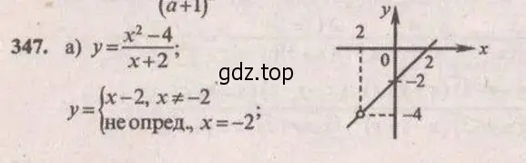 Решение 4. № 347 (страница 149) гдз по алгебре 9 класс Дорофеев, Суворова, учебник