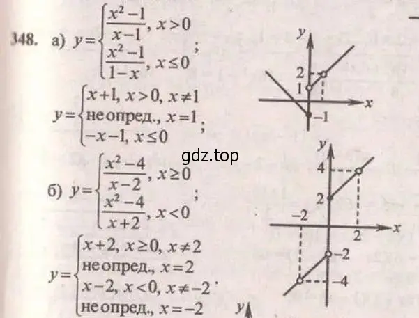 Решение 4. № 348 (страница 149) гдз по алгебре 9 класс Дорофеев, Суворова, учебник