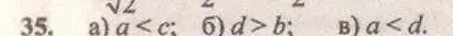 Решение 4. № 35 (страница 21) гдз по алгебре 9 класс Дорофеев, Суворова, учебник