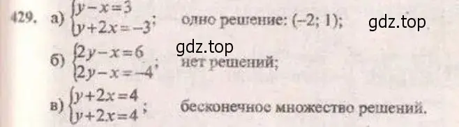 Решение 4. № 429 (страница 174) гдз по алгебре 9 класс Дорофеев, Суворова, учебник