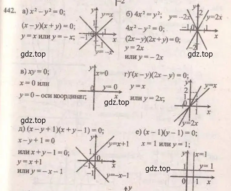 Решение 4. № 442 (страница 182) гдз по алгебре 9 класс Дорофеев, Суворова, учебник