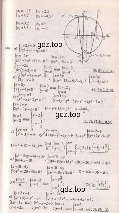 Решение 4. № 446 (страница 184) гдз по алгебре 9 класс Дорофеев, Суворова, учебник