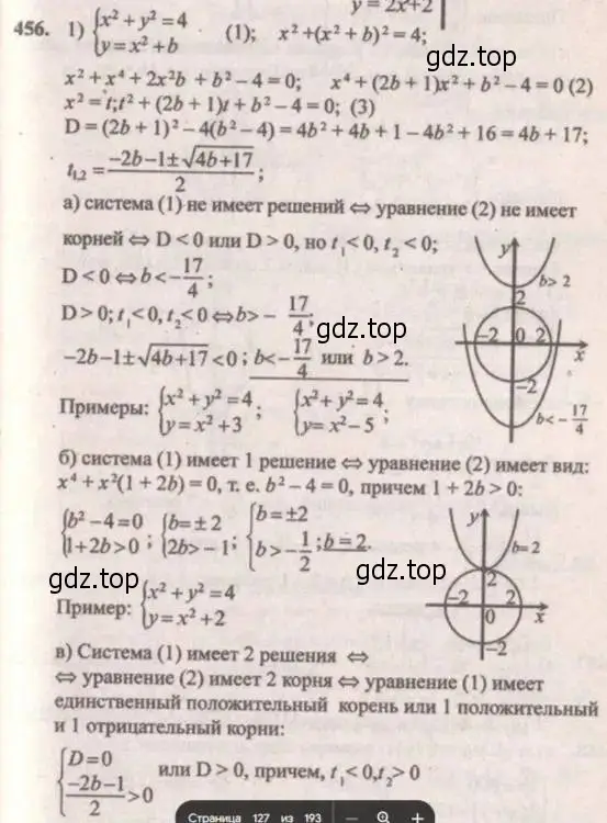 Решение 4. № 456 (страница 185) гдз по алгебре 9 класс Дорофеев, Суворова, учебник