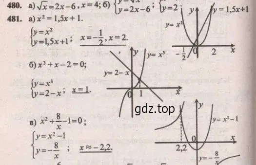 Решение 4. № 481 (страница 191) гдз по алгебре 9 класс Дорофеев, Суворова, учебник
