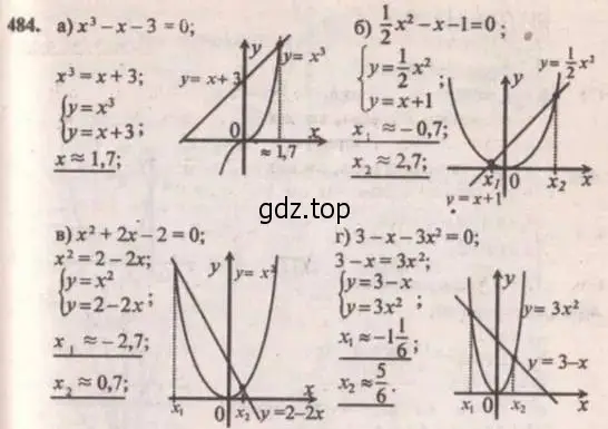 Решение 4. № 484 (страница 191) гдз по алгебре 9 класс Дорофеев, Суворова, учебник