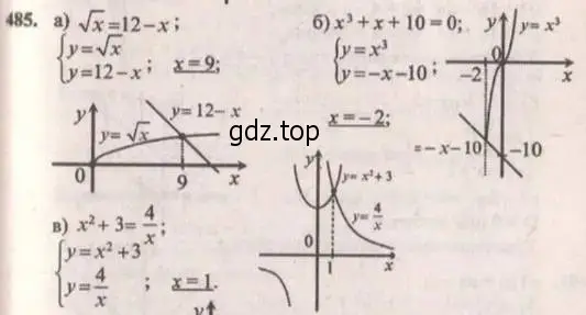 Решение 4. № 485 (страница 191) гдз по алгебре 9 класс Дорофеев, Суворова, учебник