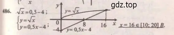 Решение 4. № 486 (страница 191) гдз по алгебре 9 класс Дорофеев, Суворова, учебник