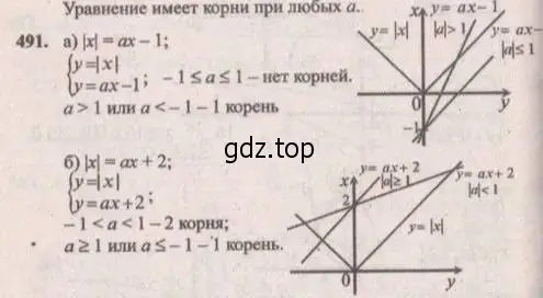 Решение 4. № 491 (страница 195) гдз по алгебре 9 класс Дорофеев, Суворова, учебник