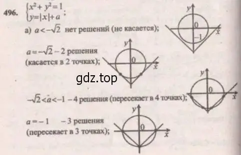 Решение 4. № 496 (страница 196) гдз по алгебре 9 класс Дорофеев, Суворова, учебник